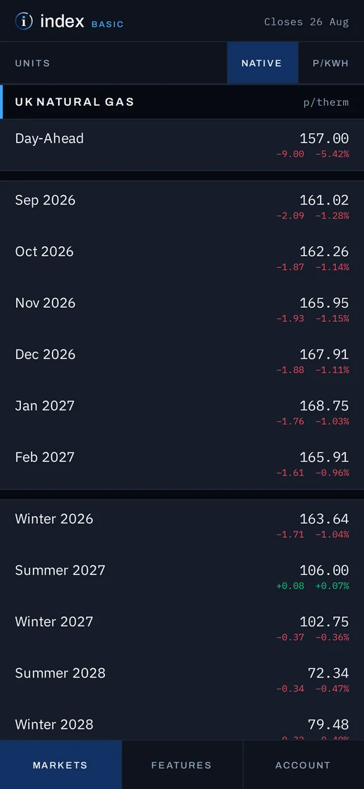 Index Basic: the UK gas contract list on a phone